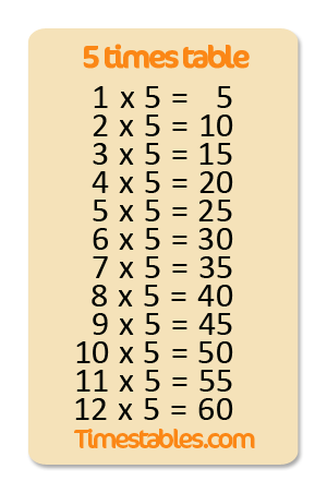 5-tabel