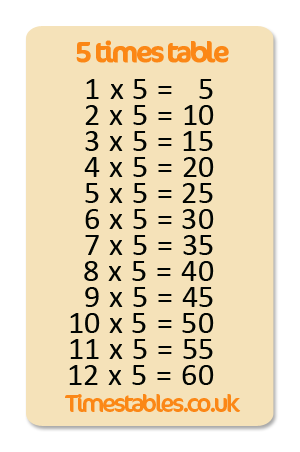 5 times table